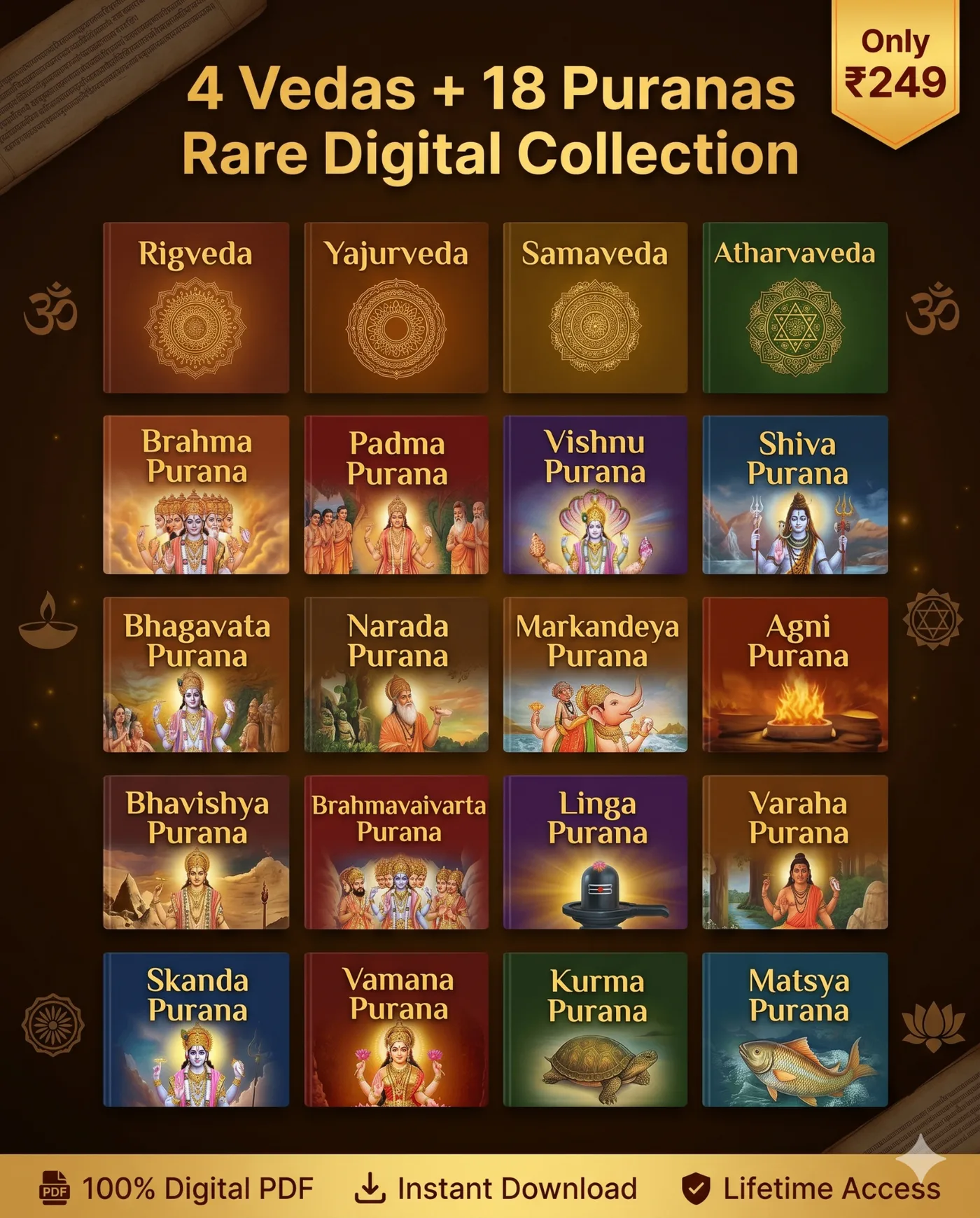 4 Vedas and 18 Puranas English digital ebook collection — Rigveda, Yajurveda, Samaveda, Atharvaveda, Bhagavata, Shiva, Vishnu and all 18 Puranas